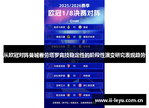 从欧冠对阵曼城看劳塔罗竞技稳定性的阶段性演变研究表现趋势 从欧冠对阵曼城看劳塔罗竞技稳定性的阶段性演变研究表现趋势