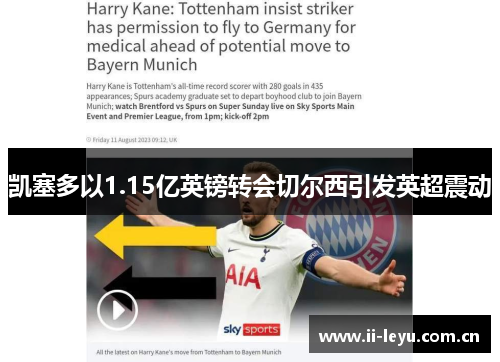 凯塞多以1.15亿英镑转会切尔西引发英超震动 凯塞多以1.15亿英镑转会切尔西引发英超震动