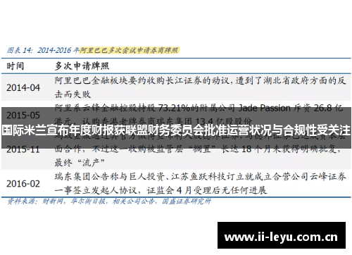 国际米兰宣布年度财报获联盟财务委员会批准运营状况与合规性受关注 国际米兰宣布年度财报获联盟财务委员会批准运营状况与合规性受关注